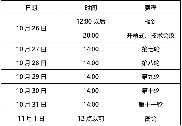 2026年中国国际象棋甲级联赛梅州第二站日程表
