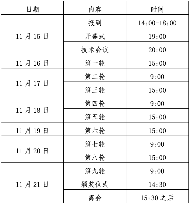 蚌埠公开赛原始日程表：11月15日报到与开幕，16日至21日进行九轮比赛。