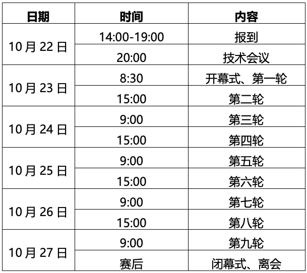 9月7日补充通知所附原始日程表：10月23日至27日进行九轮比赛。